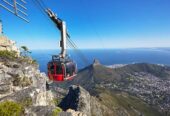 Prestours travel