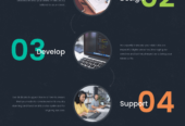 Website Development