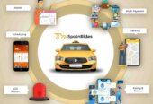 Transform the On-Demand Landscape with Our Uber Clone Solution!